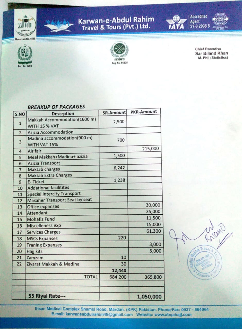 Hajj Package Breakup 2022